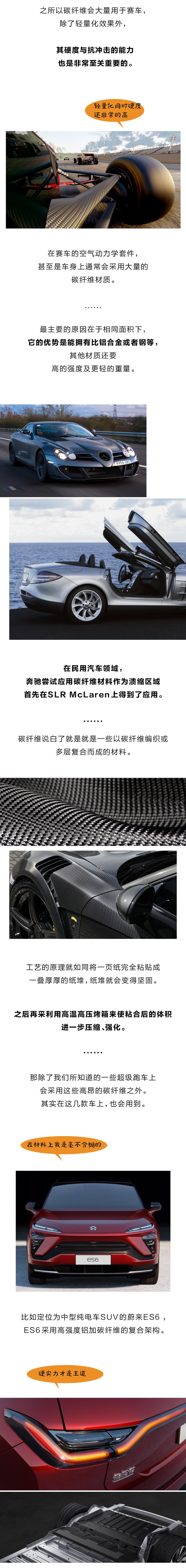 碳纤维,汽车材料