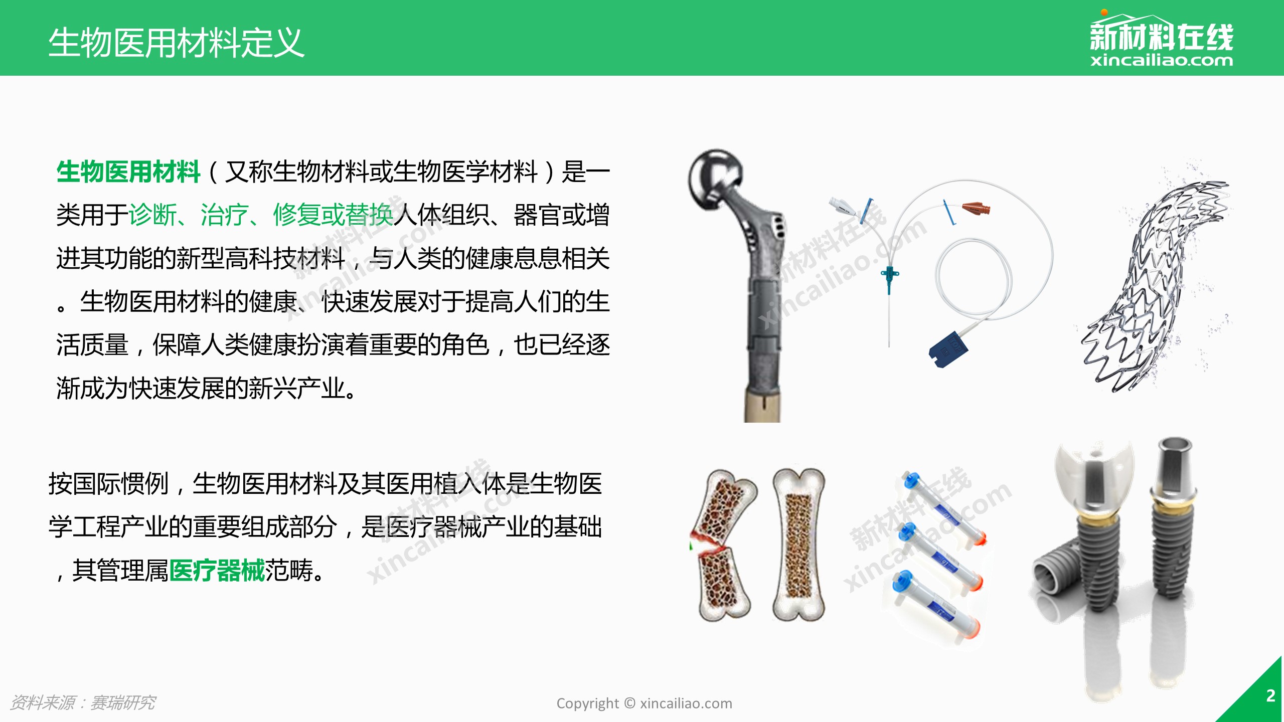 2018年生物醫用材料市場深度研究報告