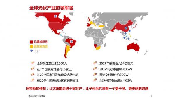 20 主流厂商上黑硅 单面制绒使阿特斯黑硅产能提升至7.2GW