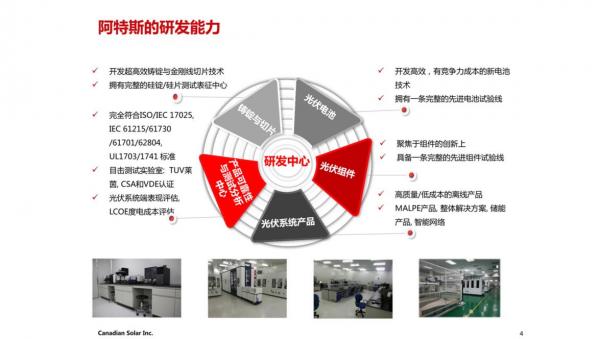 20 主流厂商上黑硅 单面制绒使阿特斯黑硅产能提升至7.2GW