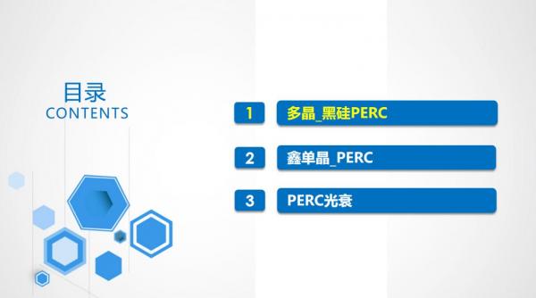 协鑫集成多晶黑硅组件300W 量产 LeTID控制技术已产业化
