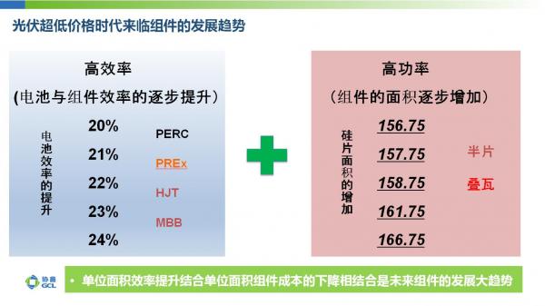 保利协鑫166铸锭单晶技术推动高效组件进入400W时代