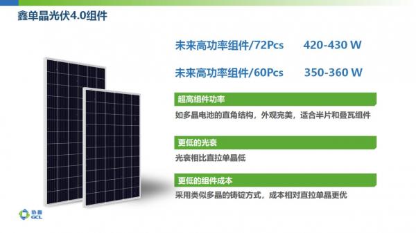 保利协鑫166铸锭单晶技术推动高效组件进入400W时代