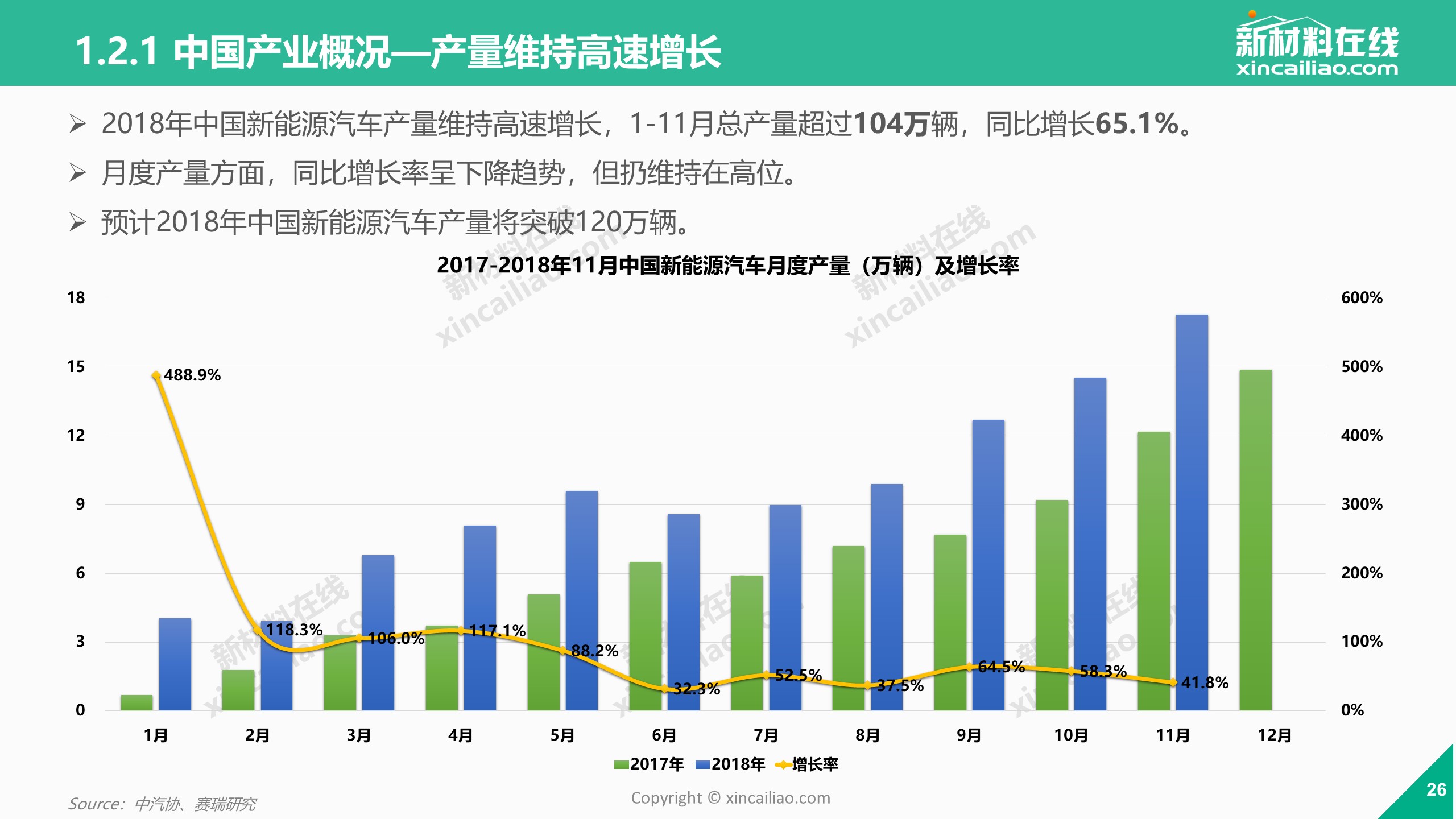 2023年中国分布式光伏产业链上中下游市场分析（附产业链全景图）