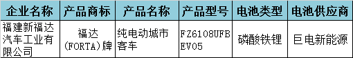 电池，巨电新能源,固态电池