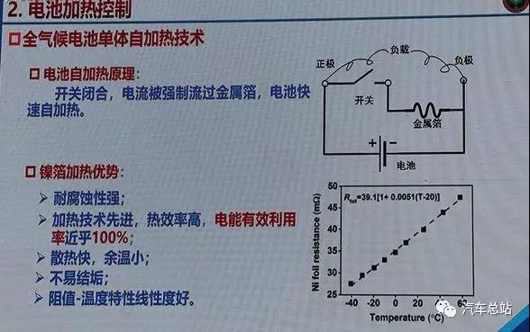 电池，全天候电池