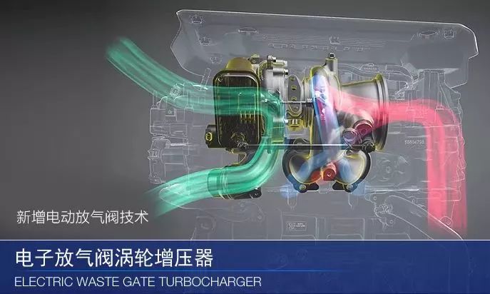 上汽通用，上汽通用驱动系统