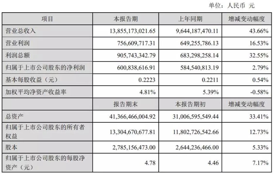 QQ截图20190301092038.jpg