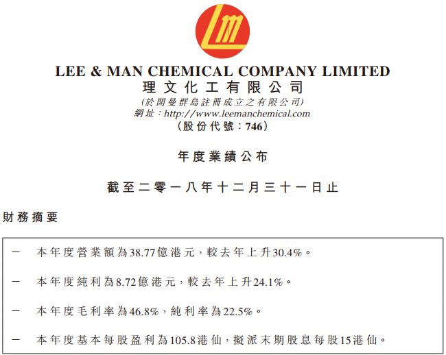 理文化工去年净利8.72亿港元 电解液添加剂项目年底将投产