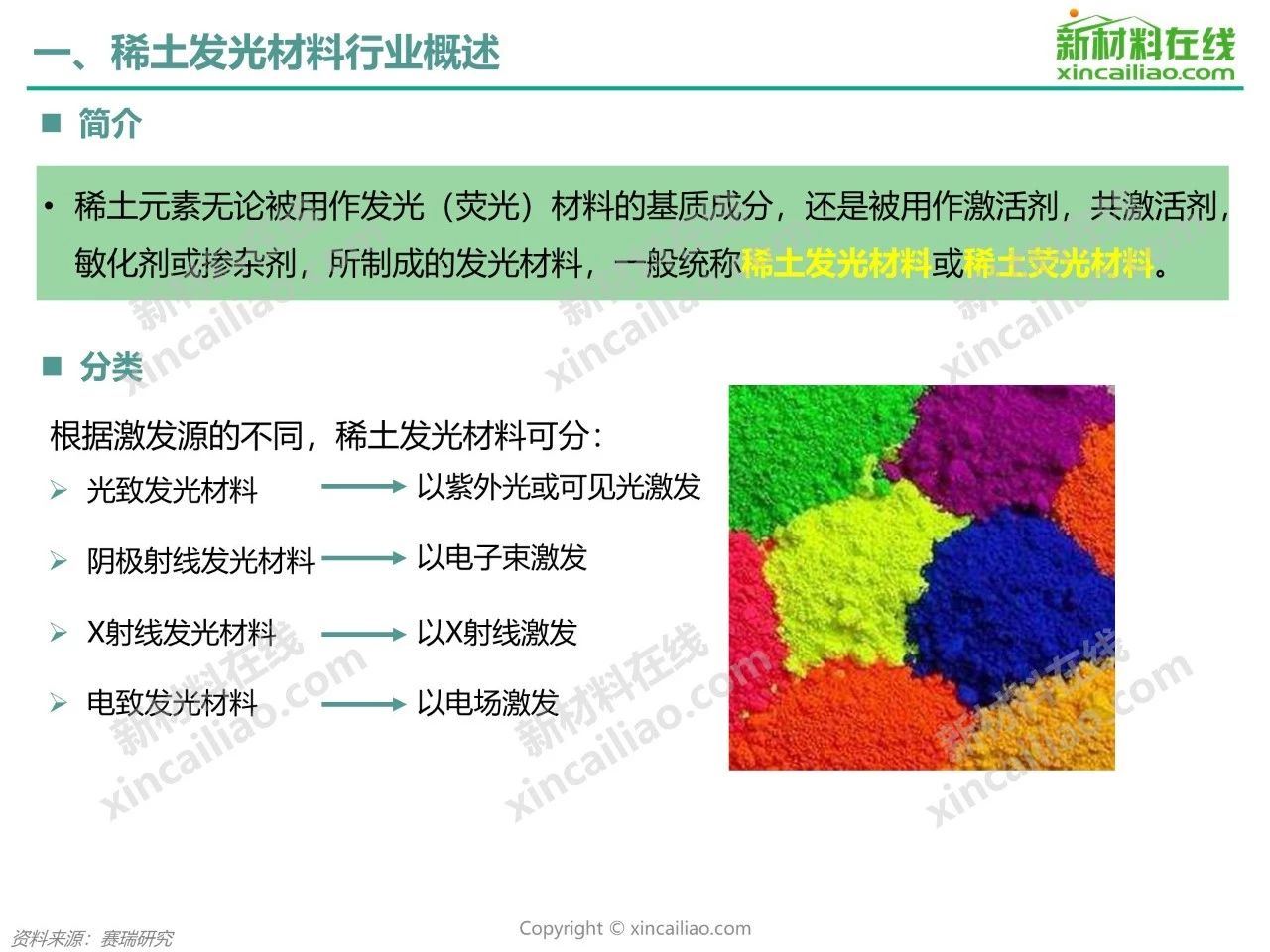 2019年稀土发光材料行业研究报告