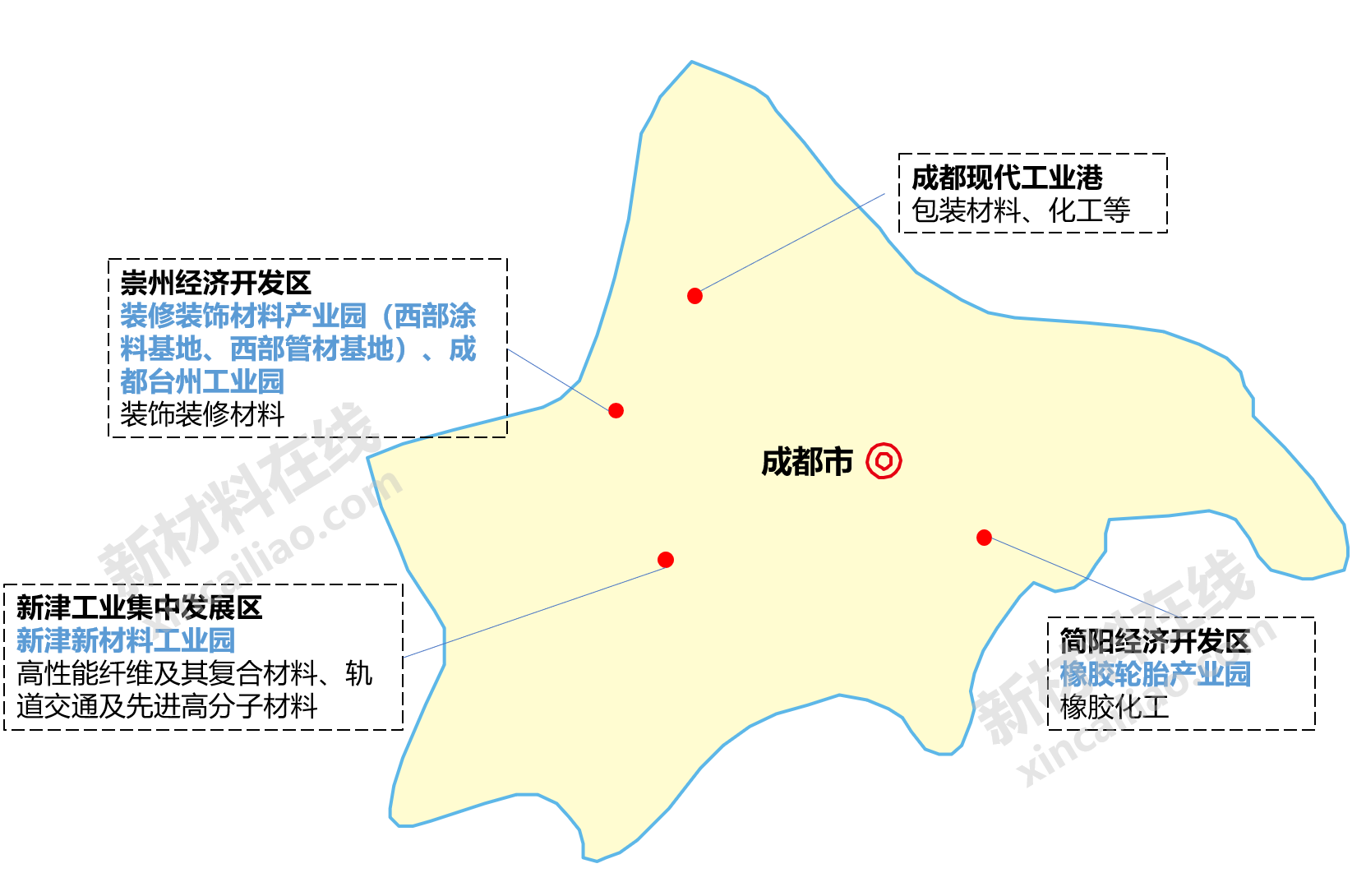 南京市有4家省級以上新材料產業園區,其中國家級工業園——南京化學