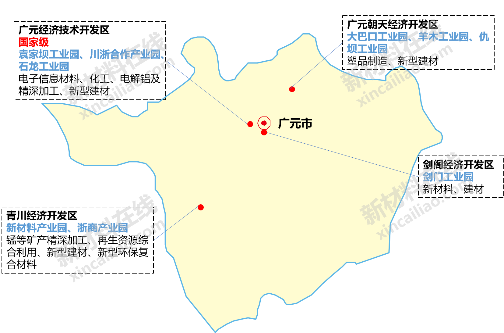 图表 24:广元市新材料产业园概况一览表资料来源:赛瑞研究整理12