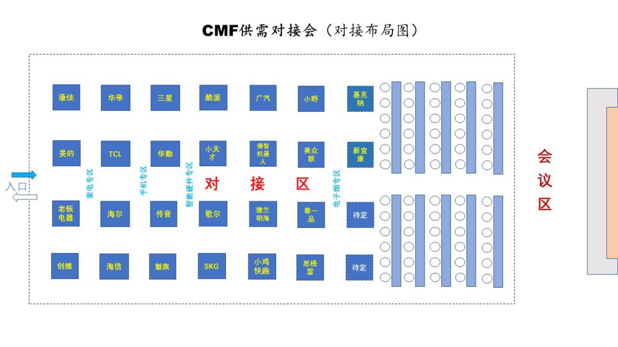 这几场cmf展会同期精彩活动