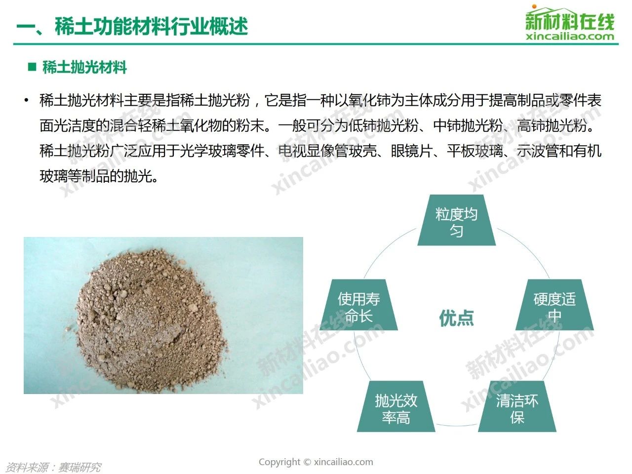 重磅报告2020年稀土功能材料行业研究报告