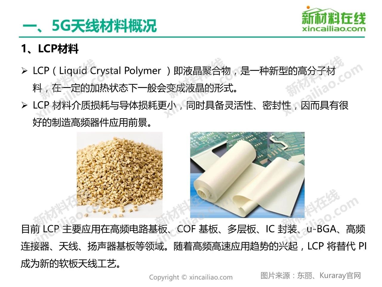 lcp与mpi天线材料之争谁将更有可能胜出内附28页精美图表