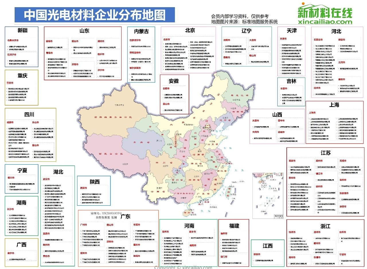 中国高新技术产业分布图片