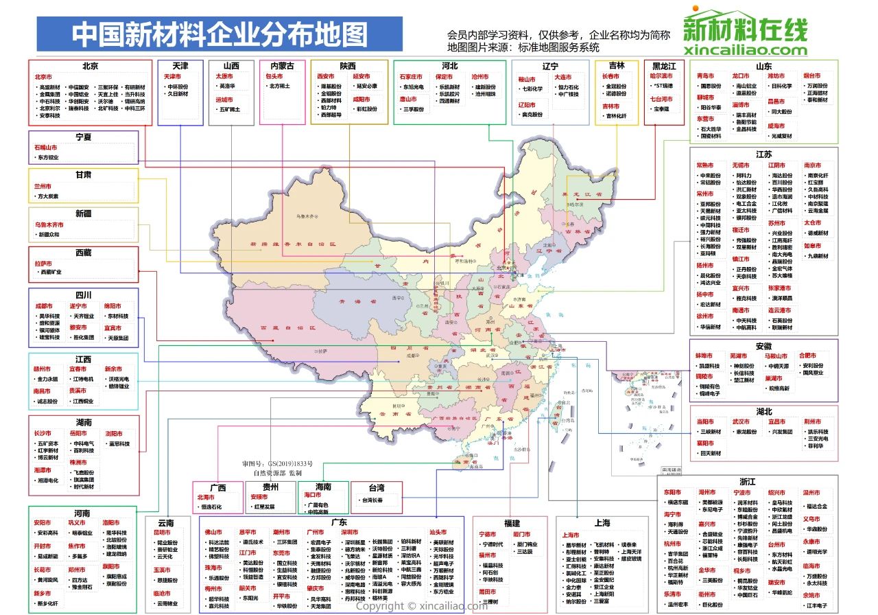 中国新材料企业分布地图