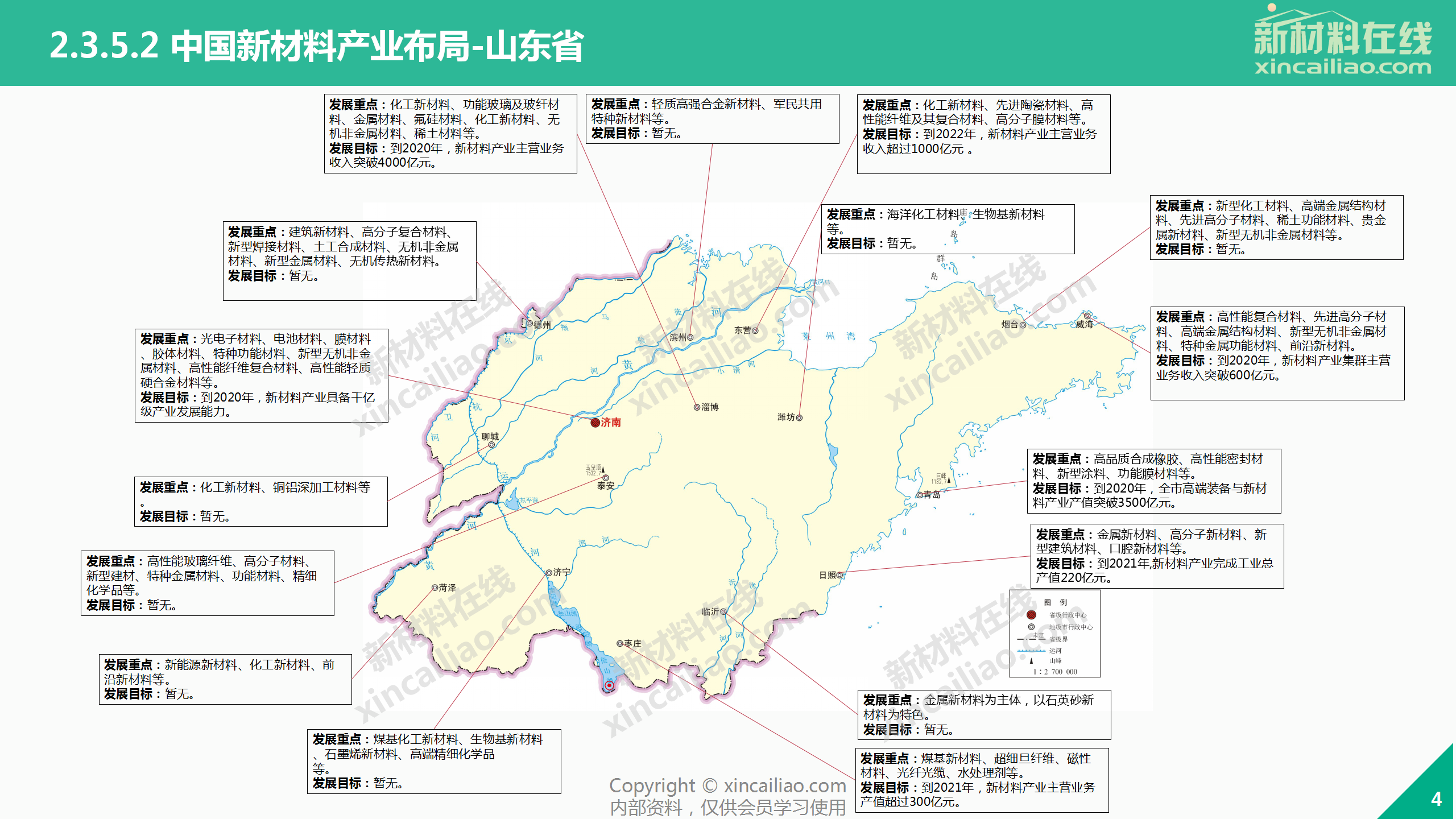 《山东省新材料产业发展专项规划(2018—2022年》提出,到2022年,山东