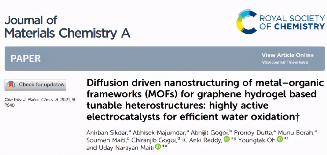 MOF石墨烯水凝胶可调异质结构：高效水氧化的高活性电催化剂