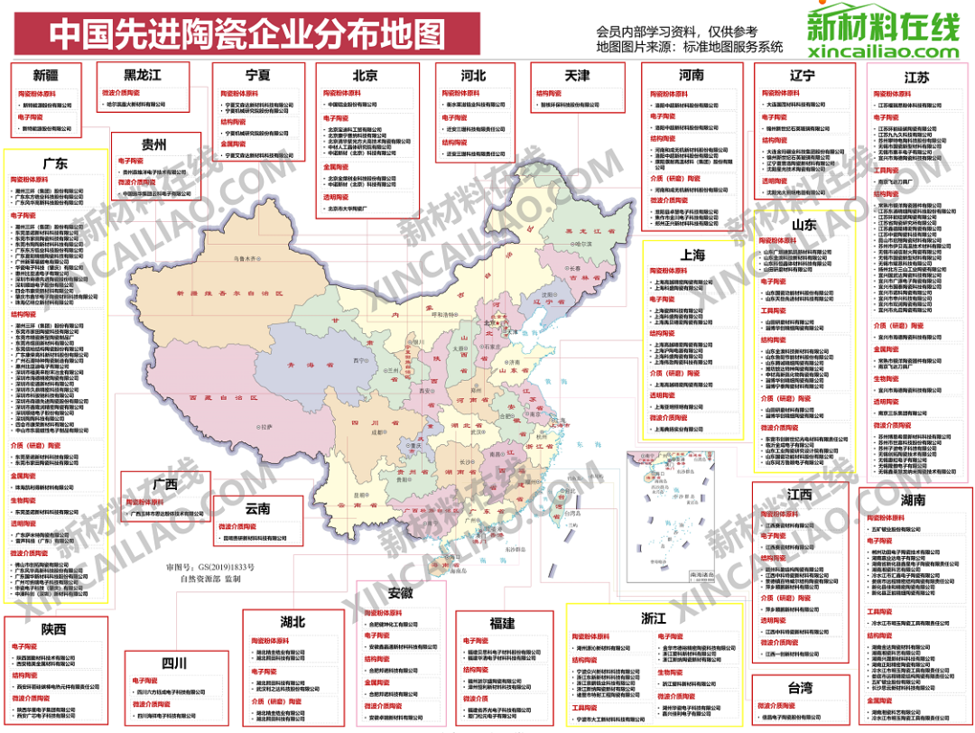 《中國先進陶瓷行業重點企業分佈圖》(超300家產業鏈細分企業名錄