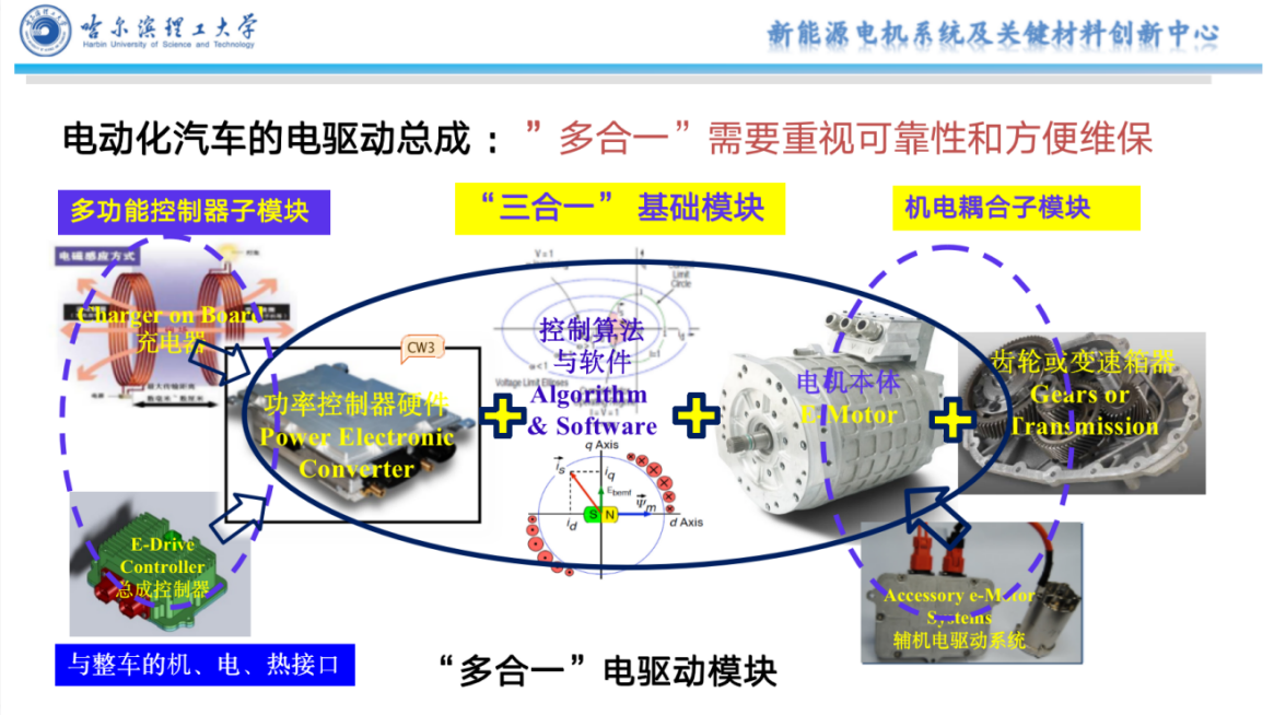 蔡蔚：新能源加上混动，才是真正的汽车电动化